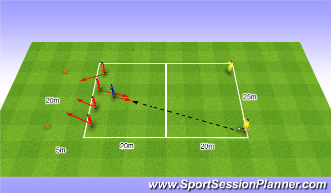 Football/Soccer Session Plan Drill (Colour): Pressure ball carrier with defensive cover. Pressing i asekuracja.