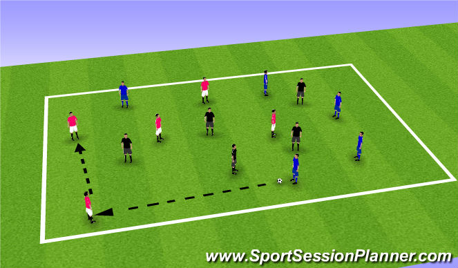 Football/Soccer Session Plan Drill (Colour): Continuous possession, 3 team chase