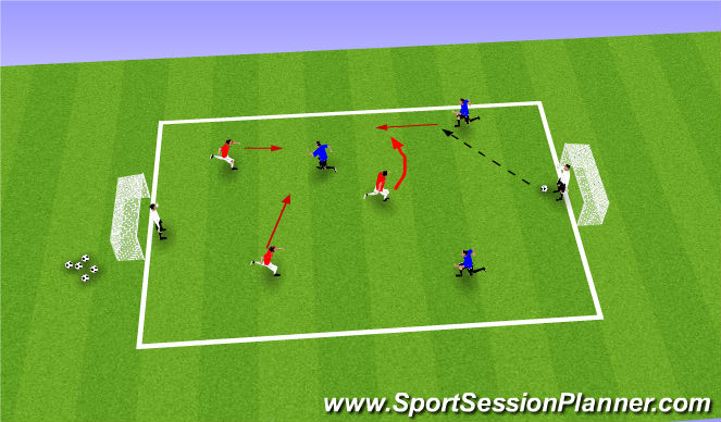 Football/Soccer Session Plan Drill (Colour): 3v3 BLOCK