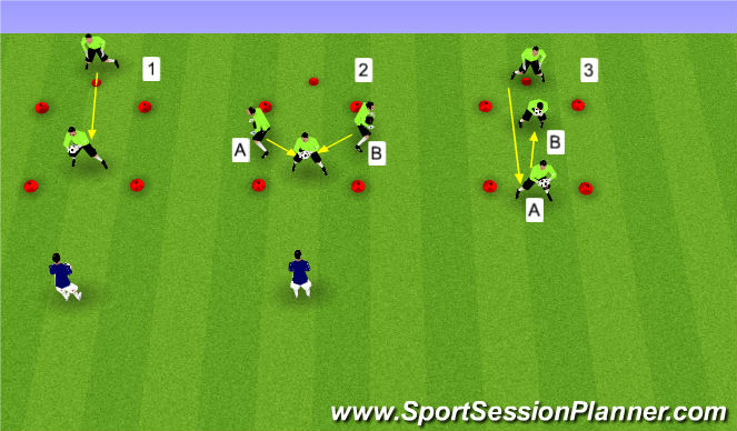 Football/Soccer Session Plan Drill (Colour): Quick feet to hands