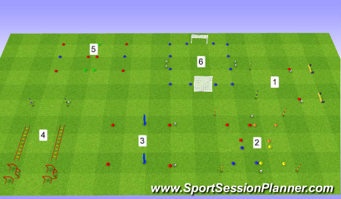 Football/Soccer Session Plan Drill (Colour): Functional Strength & Fitness