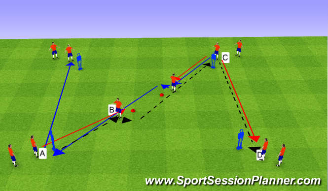 Football/Soccer Session Plan Drill (Colour): Unopposed Passing