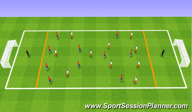 Football/Soccer Session Plan Drill (Colour): Possession into 11v11