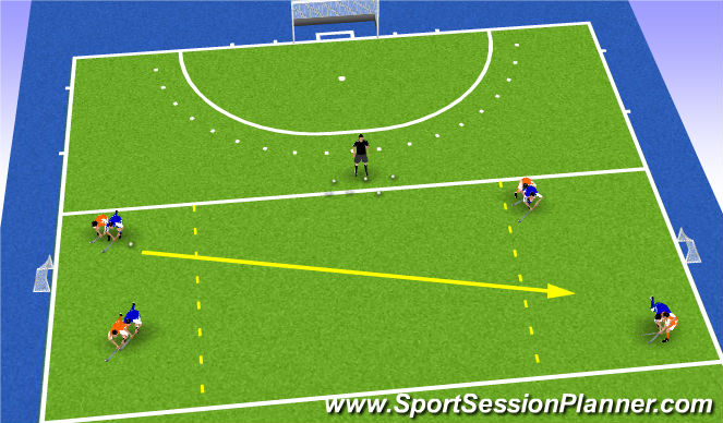 Hockey Session Plan Drill (Colour): 2v2 Interceptions