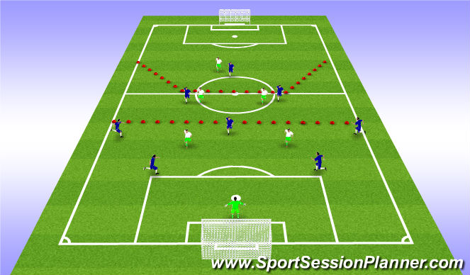 Football/Soccer Session Plan Drill (Colour): POFTB - 3 Lines