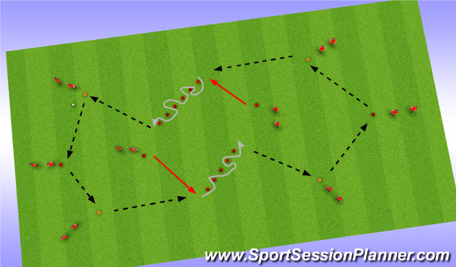 Football/Soccer Session Plan Drill (Colour): Passing Pattern Drill