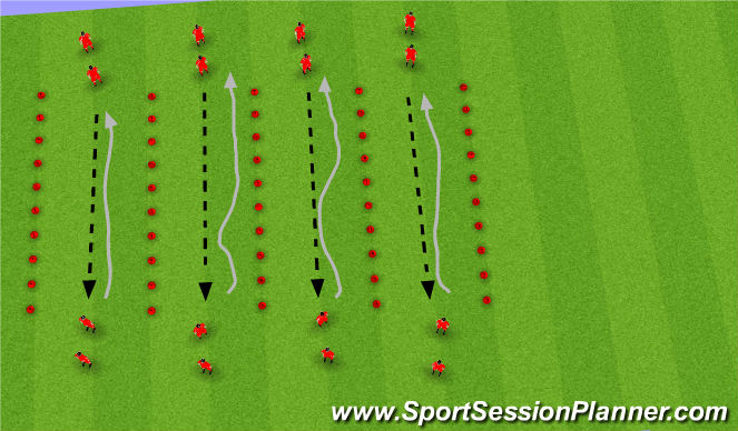 Football/Soccer Session Plan Drill (Colour): 1v1 Close/Defense Skills