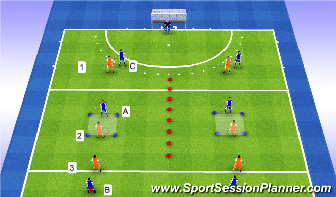 Hockey Session Plan Drill (Colour): Quick free hits