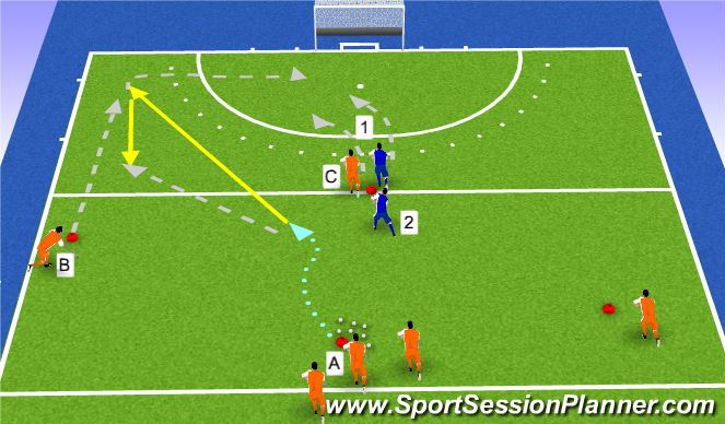 Hockey Session Plan Drill (Colour): 2v2 manmarking