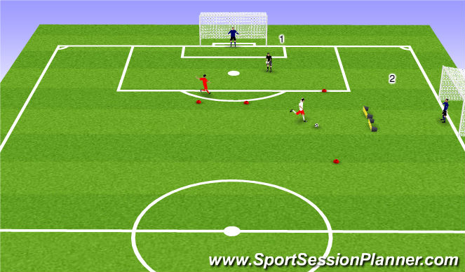 Football/Soccer Session Plan Drill (Colour): Volley-Free Kicks