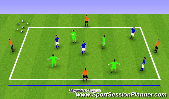 Football/Soccer Session Plan Drill (Colour): Step 5 Possession Games