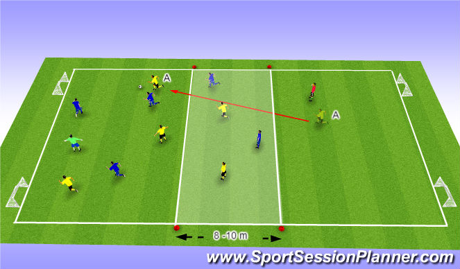 Football/Soccer Session Plan Drill (Colour): Global Intro SSG