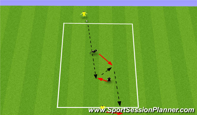 Football/Soccer Session Plan Drill (Colour): 2 player combination with Target players