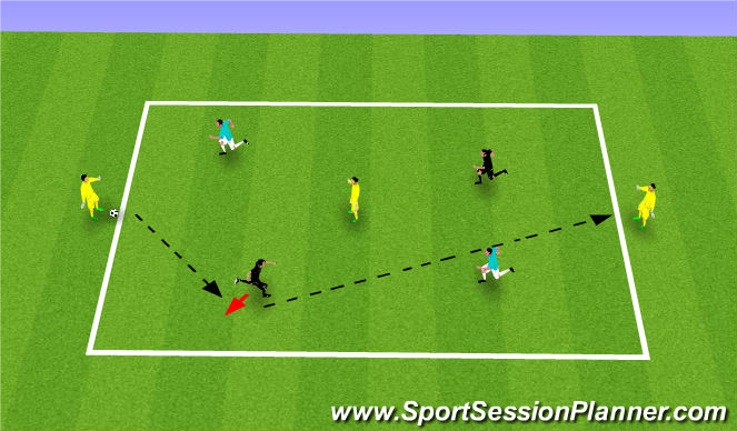 Football/Soccer Session Plan Drill (Colour): 2 v 2 keepaway with 3 neutrals
