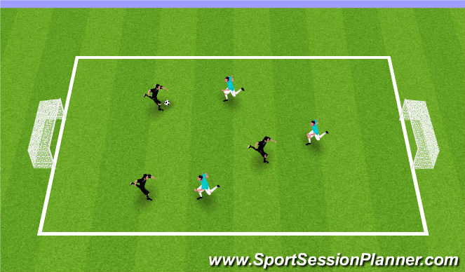 Football/Soccer Session Plan Drill (Colour): 3 v 3 Scrimmage