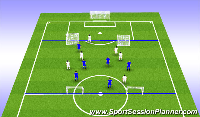 Football/Soccer Session Plan Drill (Colour): 6v6 - Timing of Runs