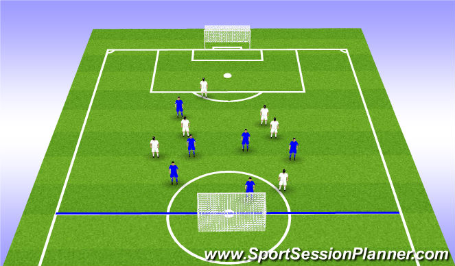 Football/Soccer Session Plan Drill (Colour): 6v6 - Body Shape Game