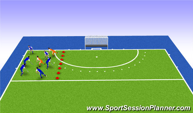 Hockey Session Plan Drill (Colour): 1 or 2 vs all