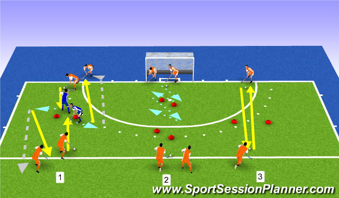 Hockey Session Plan Drill (Colour): basic passing