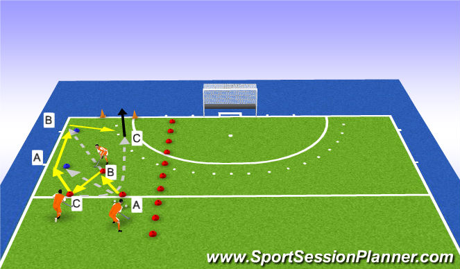 Hockey Session Plan Drill (Colour): dubbele driehoek