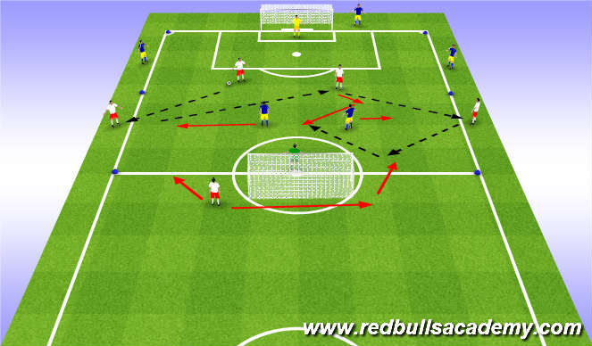 Football/Soccer Session Plan Drill (Colour): Screen 4