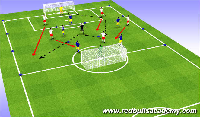 Football/Soccer Session Plan Drill (Colour): Screen 5