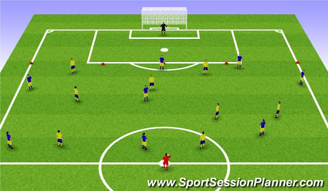 Football/Soccer Session Plan Drill (Colour): Possession into attack.