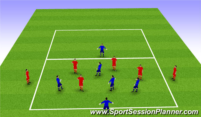 Football/Soccer Session Plan Drill (Colour): Movement off the ball Main