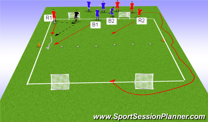 Football/Soccer Session Plan Drill (Colour): 2v2 side by side