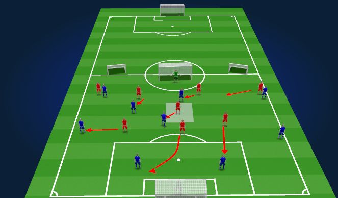 Football/Soccer Session Plan Drill (Colour): Block 2