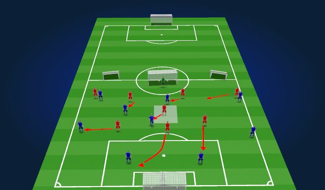 Football/Soccer Session Plan Drill (Colour): Block 3