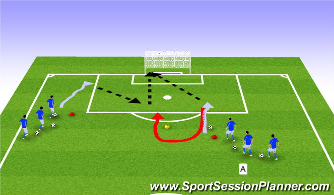 Football/Soccer Session Plan Drill (Colour): IIA. Crossing & Finishing
