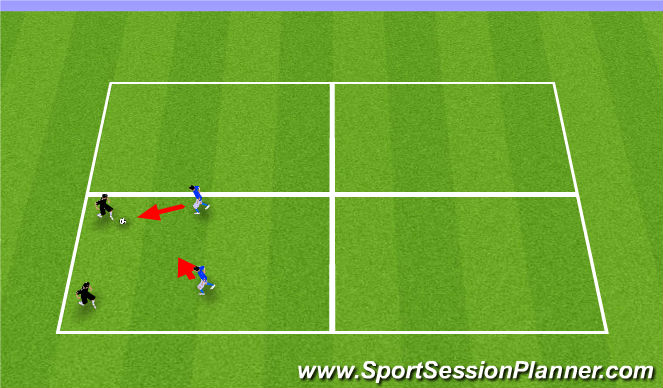 Football/Soccer Session Plan Drill (Colour): IIB. 2v2 Pressure Cover