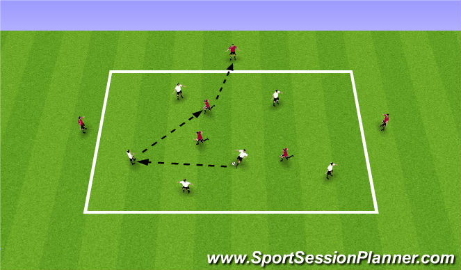 Football/Soccer Session Plan Drill (Colour): Transition Rondo