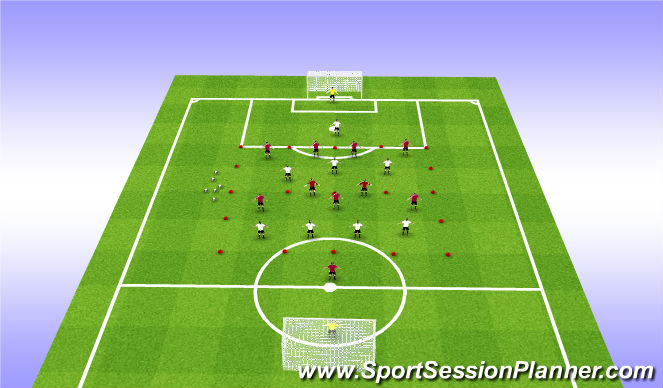 Football/Soccer Session Plan Drill (Colour): Zonal Blocks