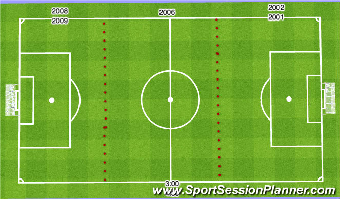 Football/Soccer Session Plan Drill (Colour): TFA Westside Tryouts 03,04,05,07
