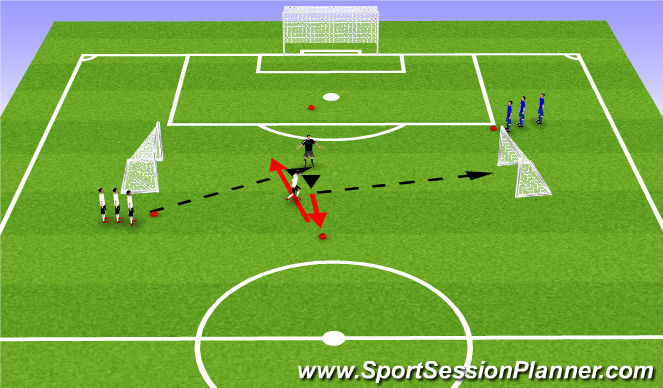 Football/Soccer Session Plan Drill (Colour): Recovering to Goal