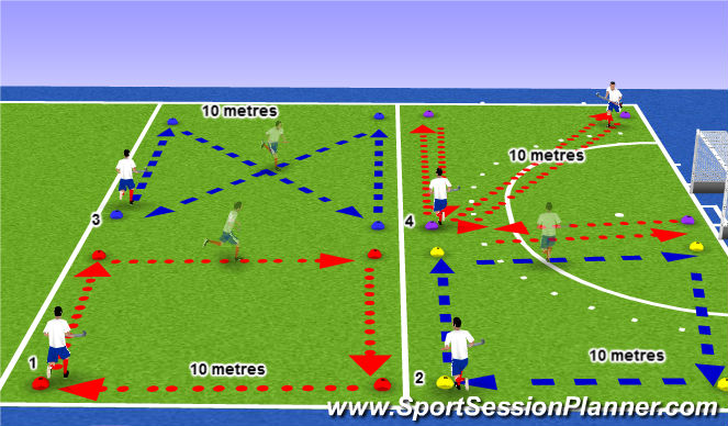 Hockey Session Plan Drill (Colour): Box Drills