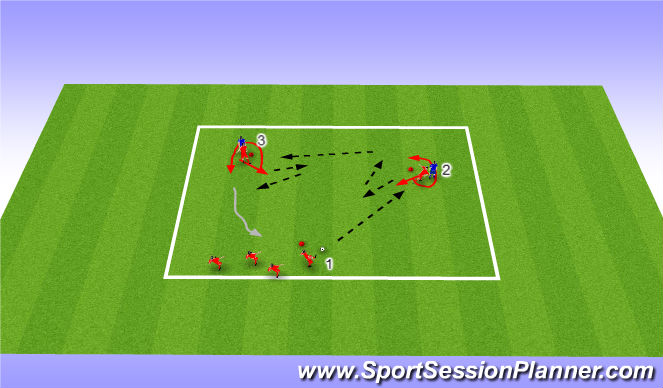Football/Soccer Session Plan Drill (Colour): Warm up - combination
