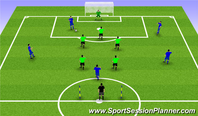 Football/Soccer Session Plan Drill (Colour): 5v5 Defensive Block