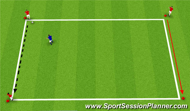 Football/Soccer Session Plan Drill (Colour): Idiot Mittens