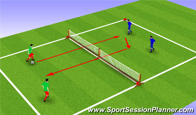 Football/Soccer Session Plan Drill (Colour): Leisure Pre - Warm Up - Foot - Volley