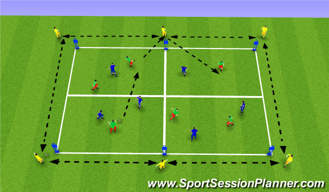 Football/Soccer Session Plan Drill (Colour): Step 2: Awareness/ Technical Practice