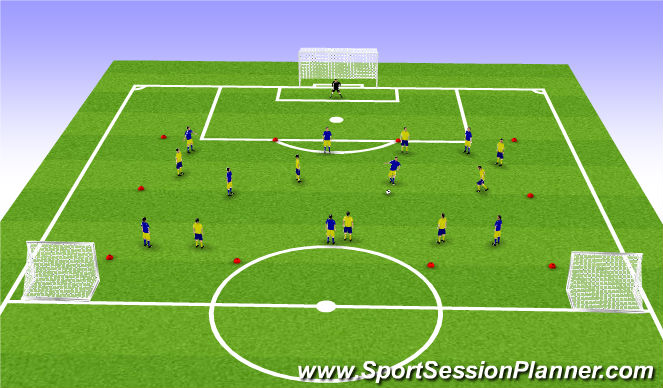 Football/Soccer Session Plan Drill (Colour): Wide Play to Goal