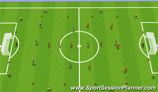 Football/Soccer Session Plan Drill (Colour): 9v9 Wide Neutrals
