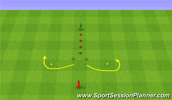 Football/Soccer Session Plan Drill (Colour): Warm up - Dynamic movements