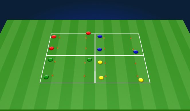 Football/Soccer Session Plan Drill (Colour): 3 person passing square