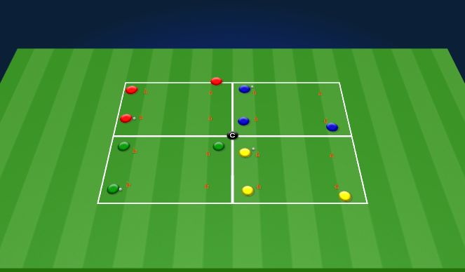 Football/Soccer Session Plan Drill (Colour): Animation 2