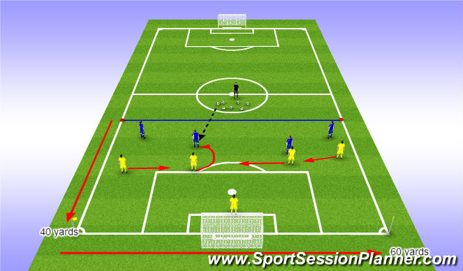 Football/Soccer Session Plan Drill (Colour): Main Theme: Cover