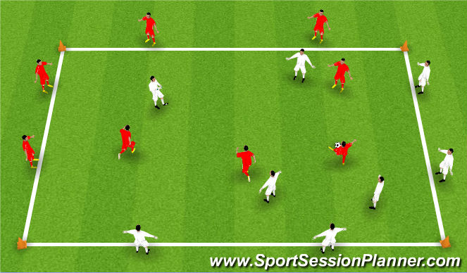 Football/Soccer Session Plan Drill (Colour): Speed Passing Progression #1